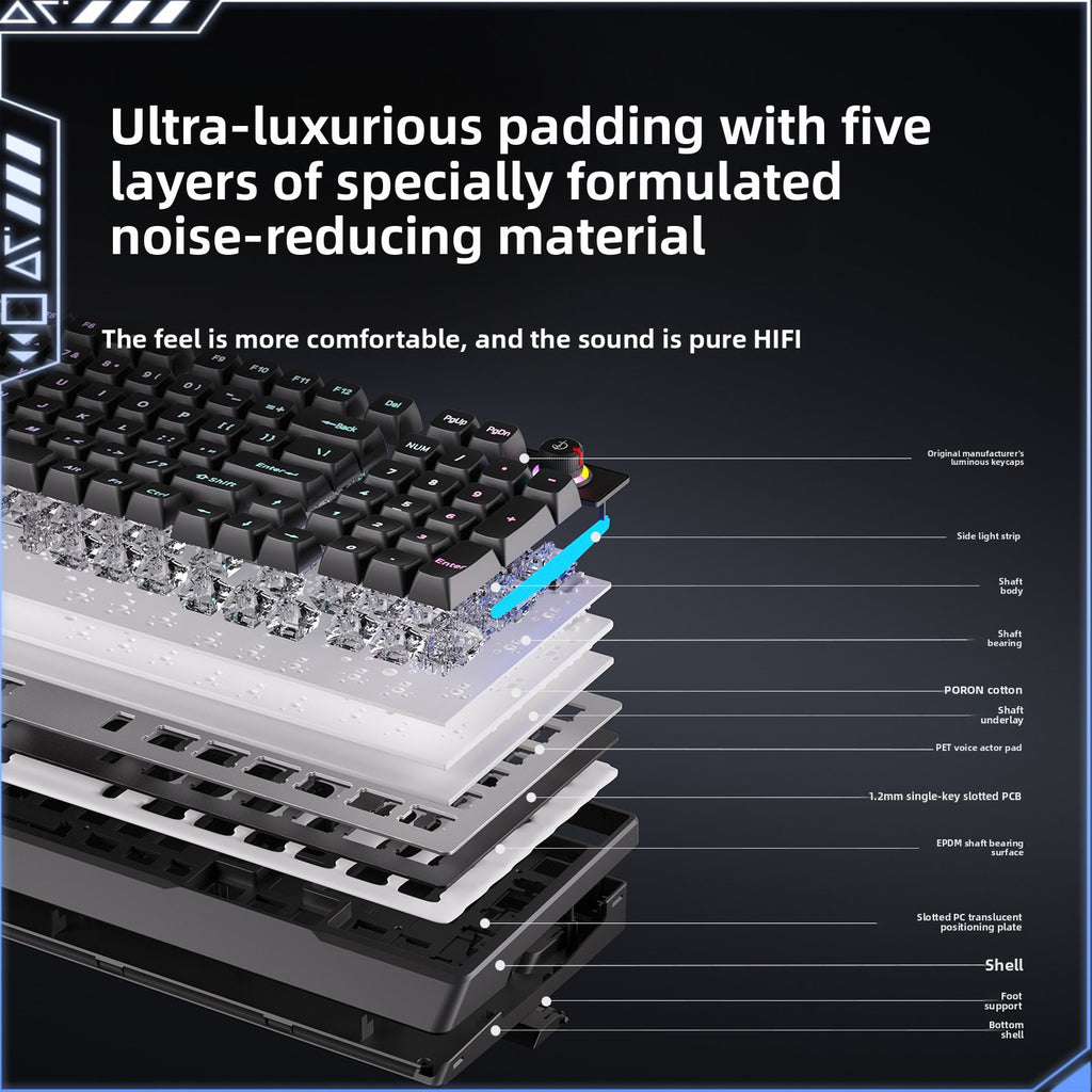 Mechanical Keyboard with Blue Switches and RGB Backlight