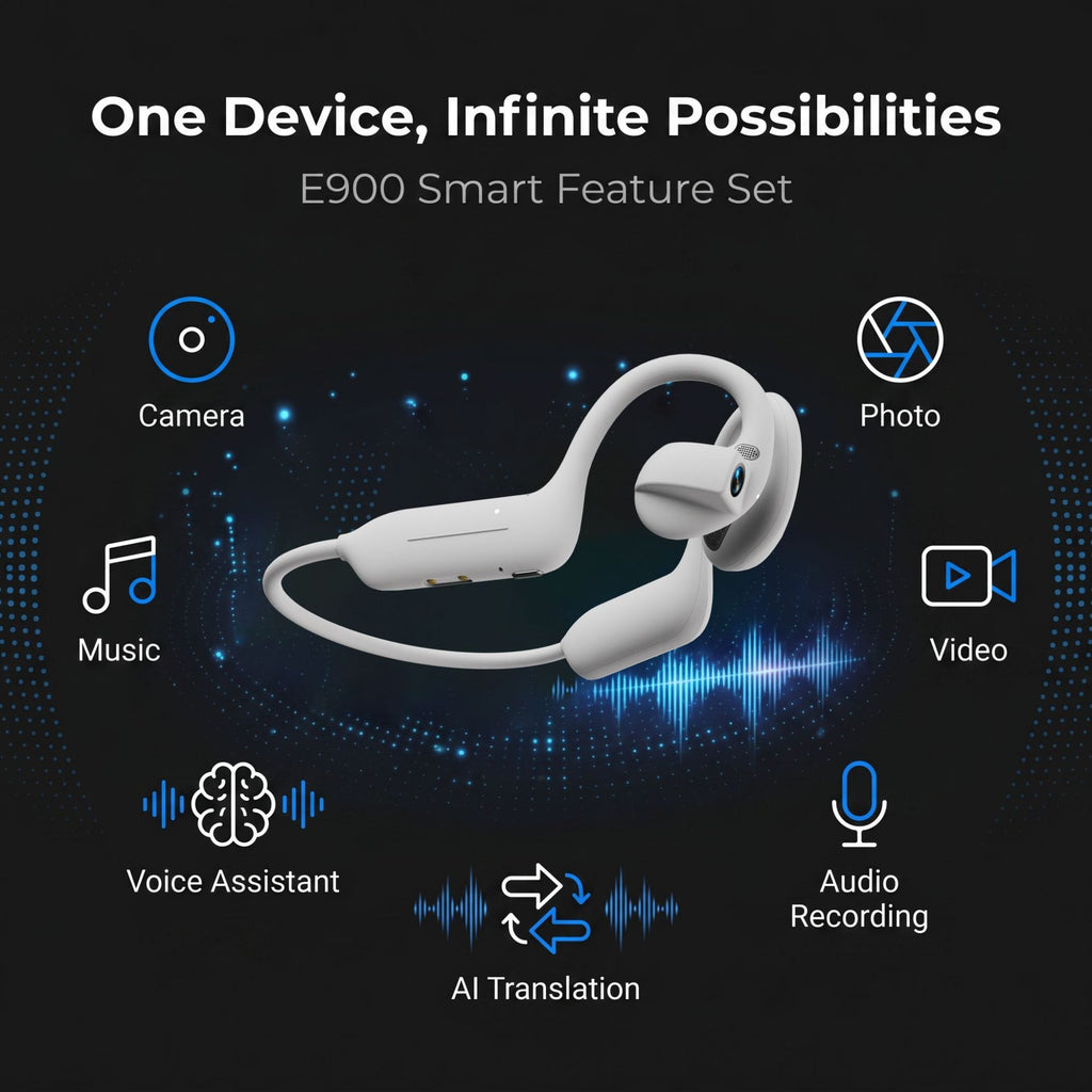 Intelligent AI camera and Bluetooth headphones