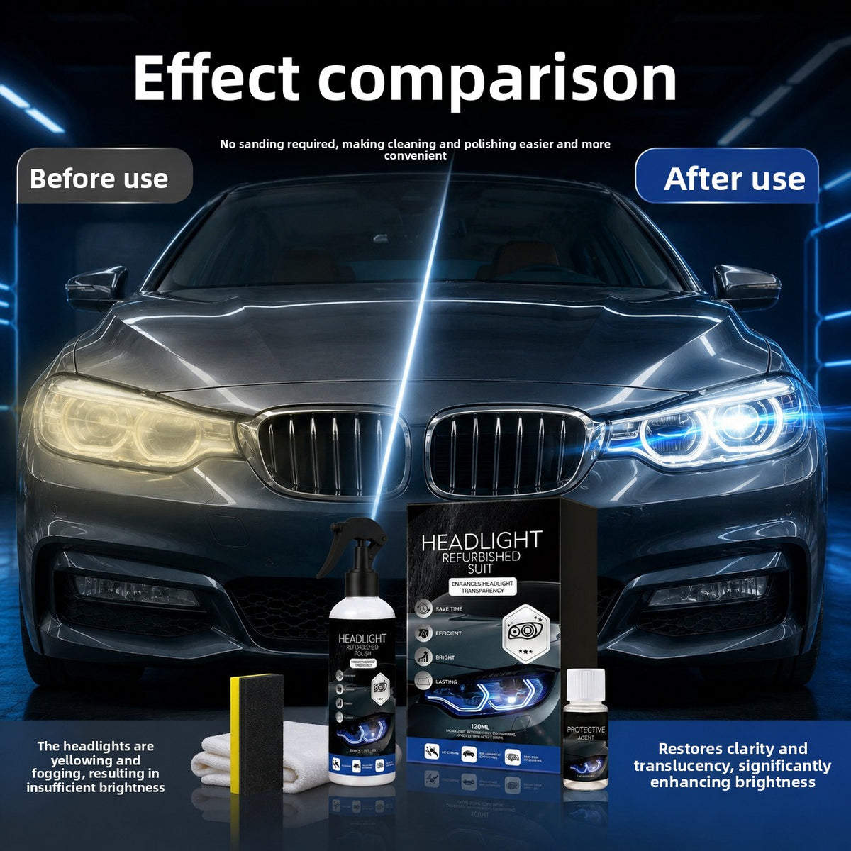 Car Headlight Restoration Kit Anti-Yellowing Cleaning Brightening Protective Coating Agent