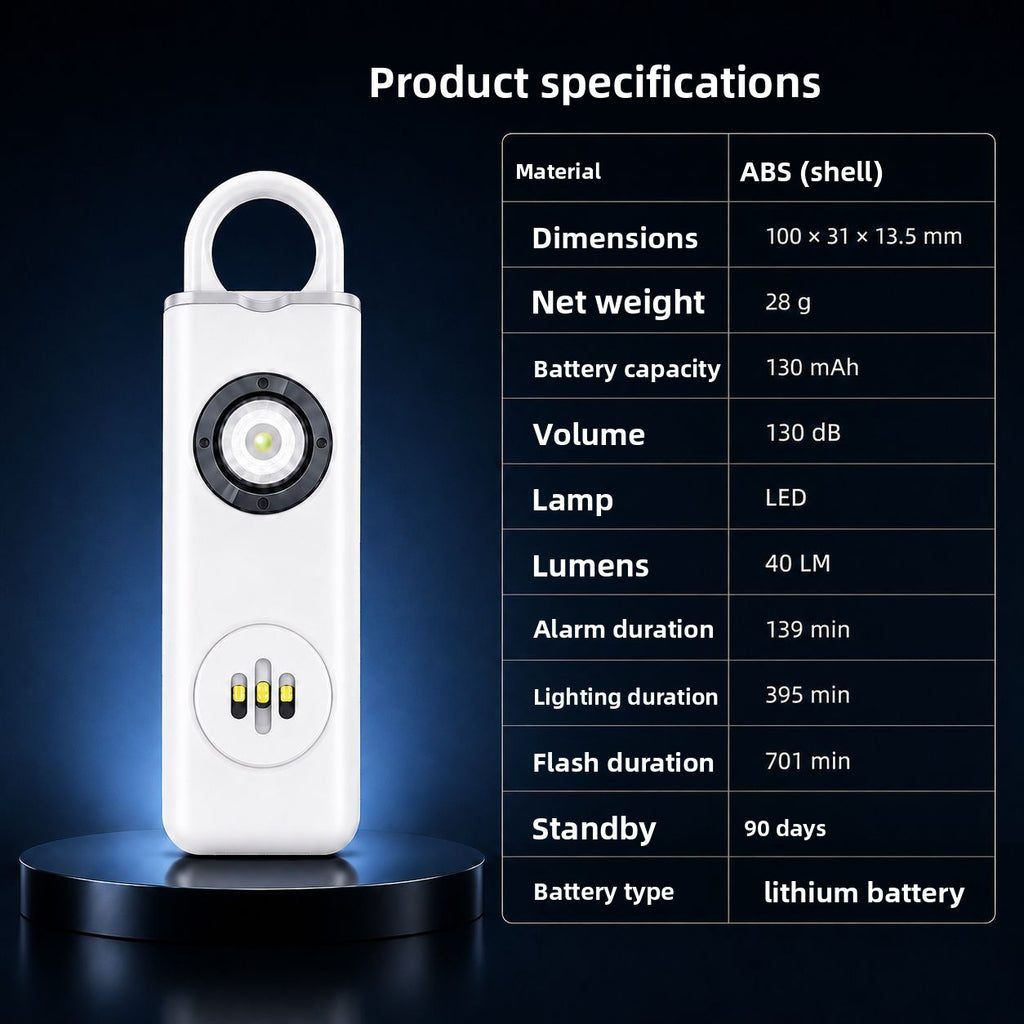 Location tracker