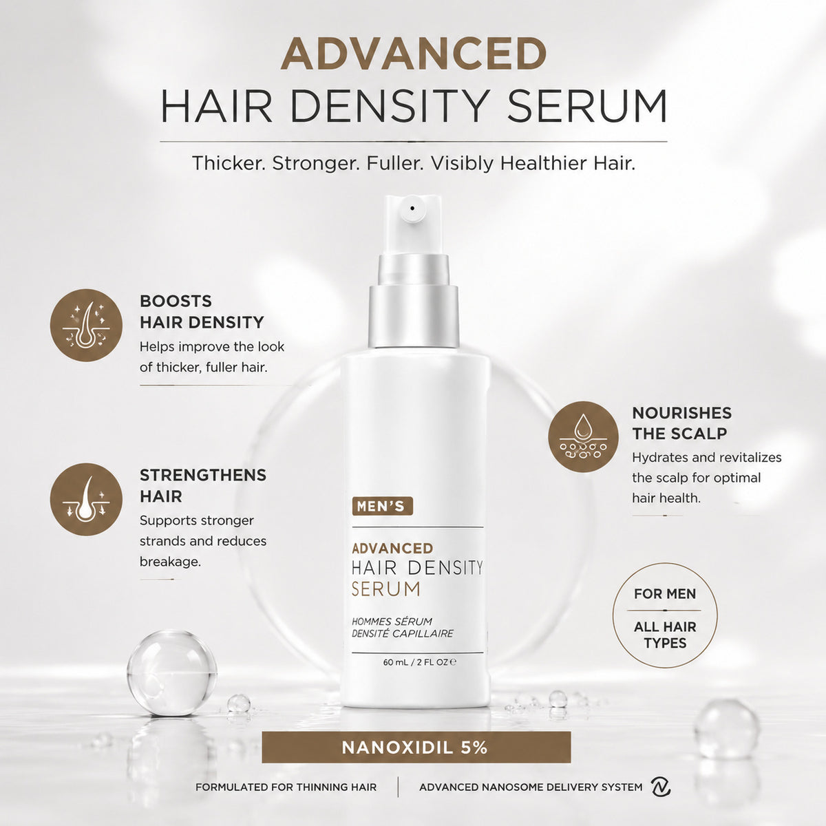 Men Nanoxidil 5% Scalp Nourishing Hair Density Serum 60ml