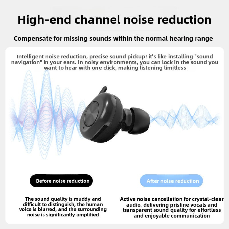 Rechargeable In-Ear Hearing Aid with Noise Reduction