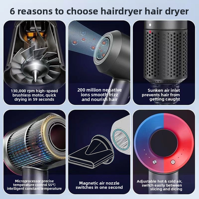 Professional Hair Dryer with Negative Ion Technology