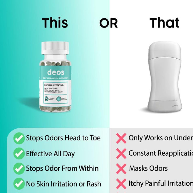 Chlorophyll Dietary Supplement Capsules