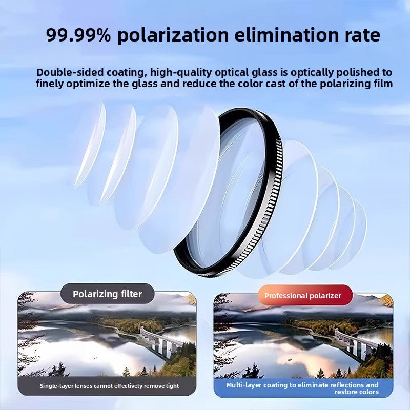 Universal 52mm CPL Polarizing Filter for Mobile Phones
