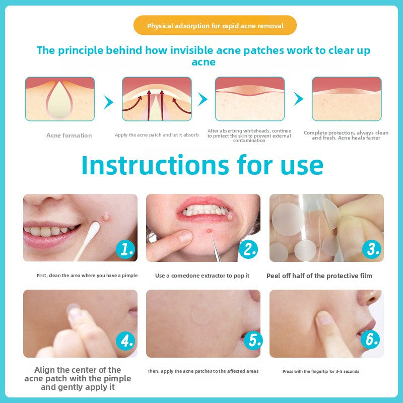 Acne sticker colloid