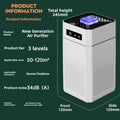 Desktop Air Purifier with Negative Ion Technology
