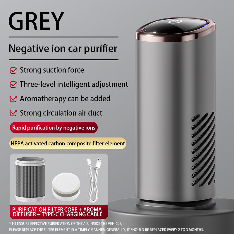 Desktop USB Air Purifier