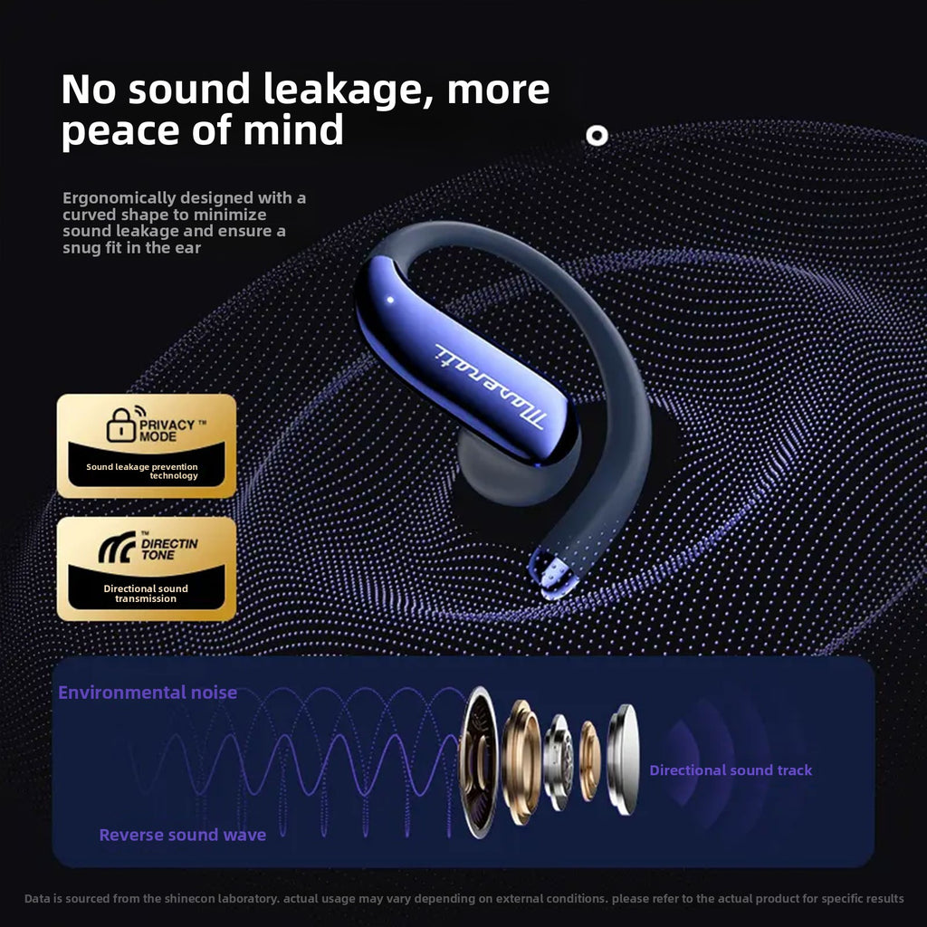 Wireless Open Ear Bluetooth Headphones