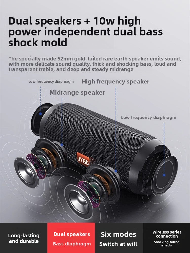 Portable Bluetooth Speaker with Enhanced Bass