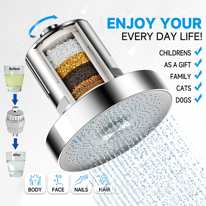 Shower Head Filter