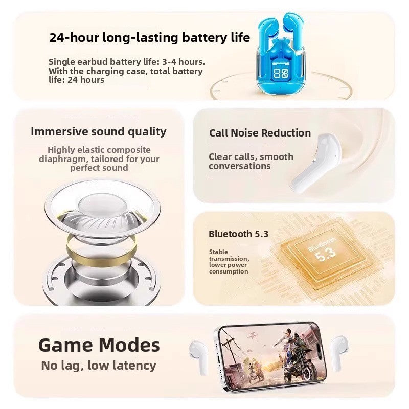 New Bluetooth headset transparent digital display