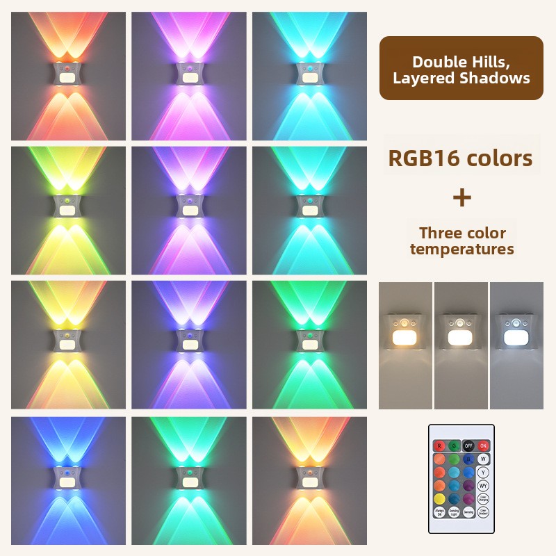 RGB Gradient Motion Sensor Rechargeable Magnetic Cat Eye Wall Lamp with Remote