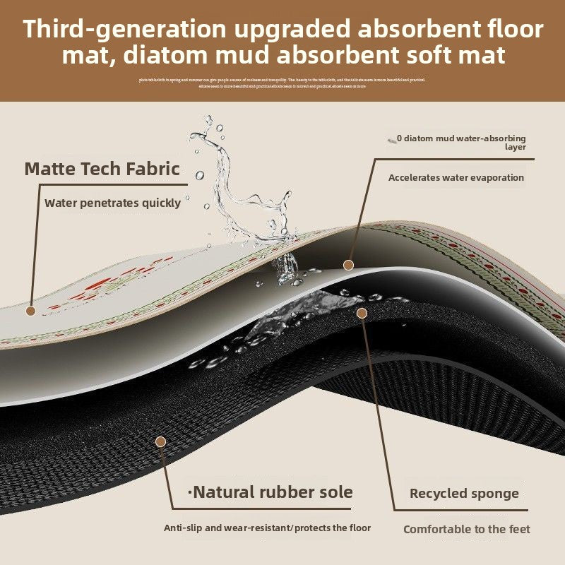 Diatom Mud Non-Slip Kitchen Floor Mat, Water Absorbent Oil Proof Bathroom Mat