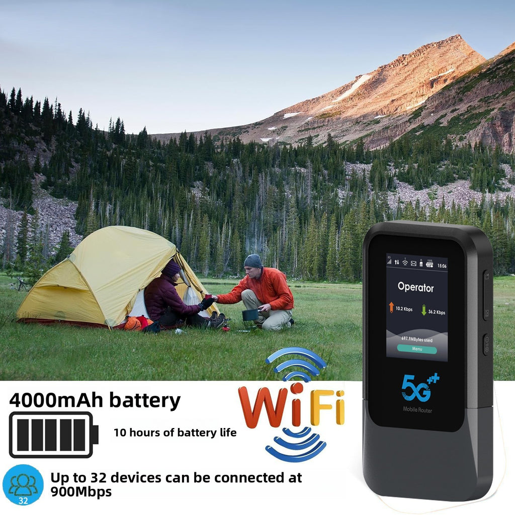Portable 5G WiFi 6 Mobile Hotspot Router with eSIM/SIM Support