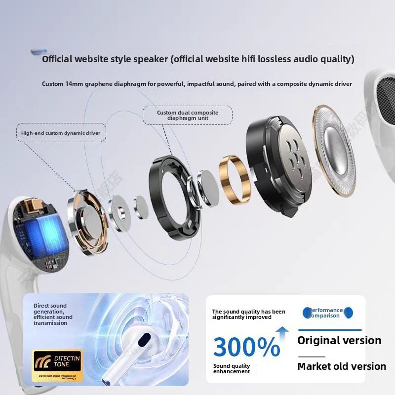 Wireless Bluetooth Headset with Noise Reduction and Long Battery Life