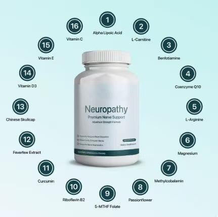Neuropathy Premium Nerve Support Capsules