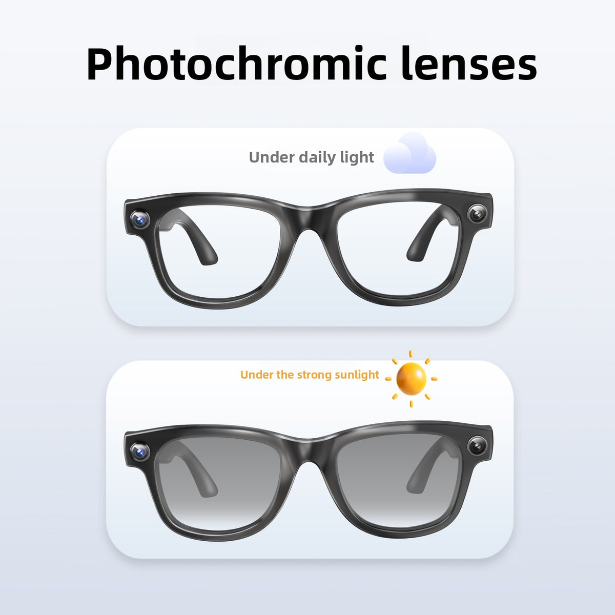 Smart Glasses