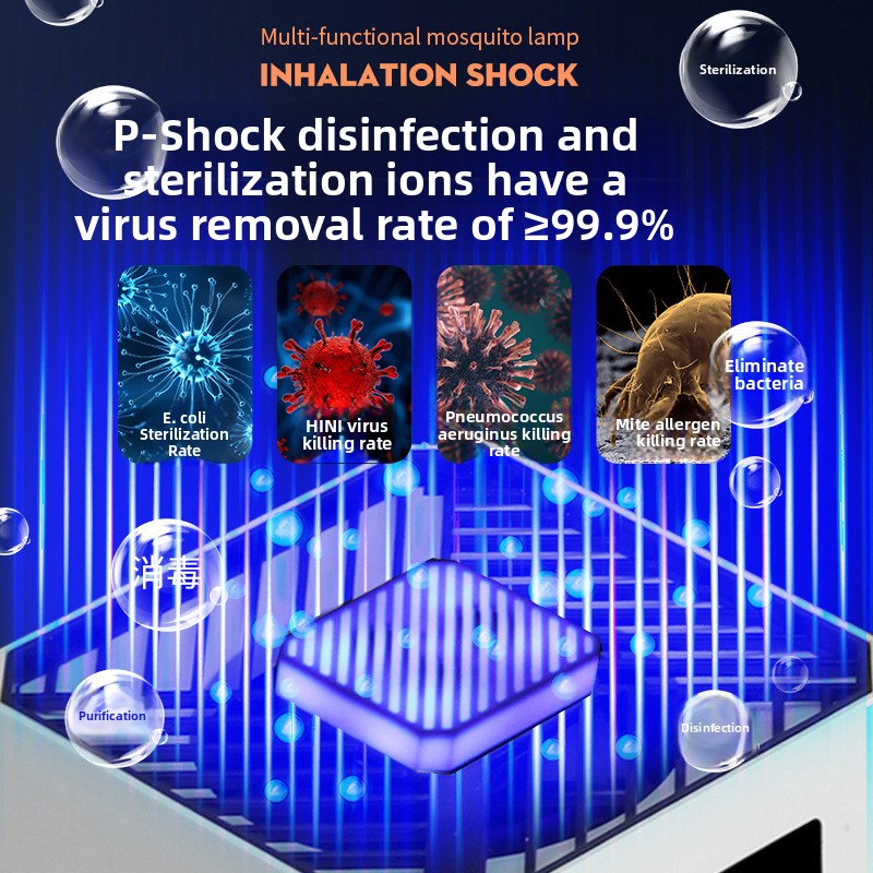 Desktop Air Purifier with Negative Ion Technology