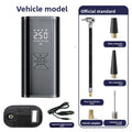 Car-mounted portable air pump