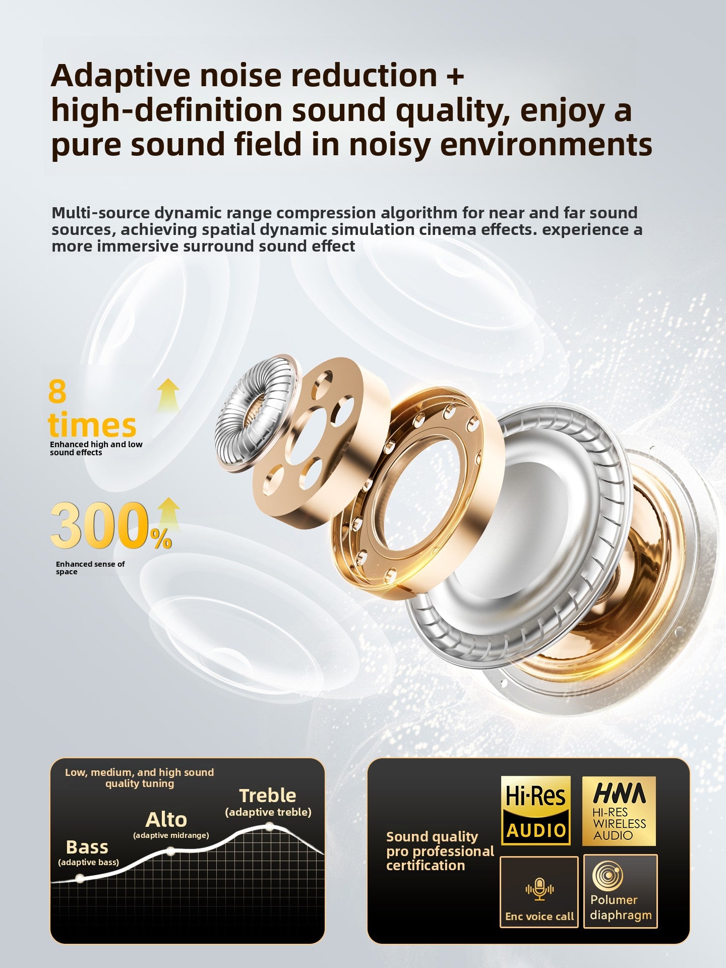 Wireless Clip-On Bluetooth Earphones with Noise Cancellation
