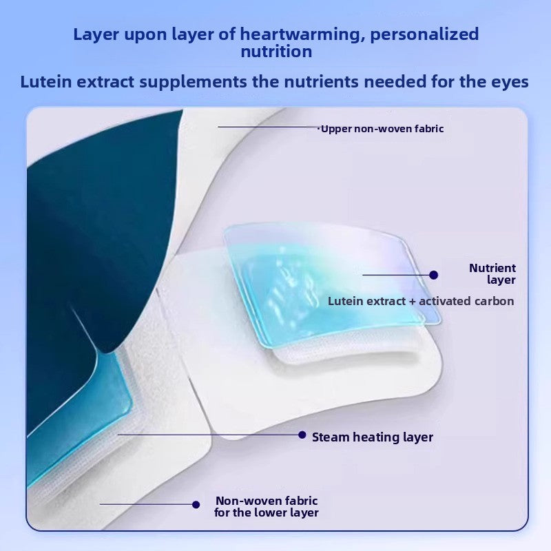 Lutein UV-blocking eye mask