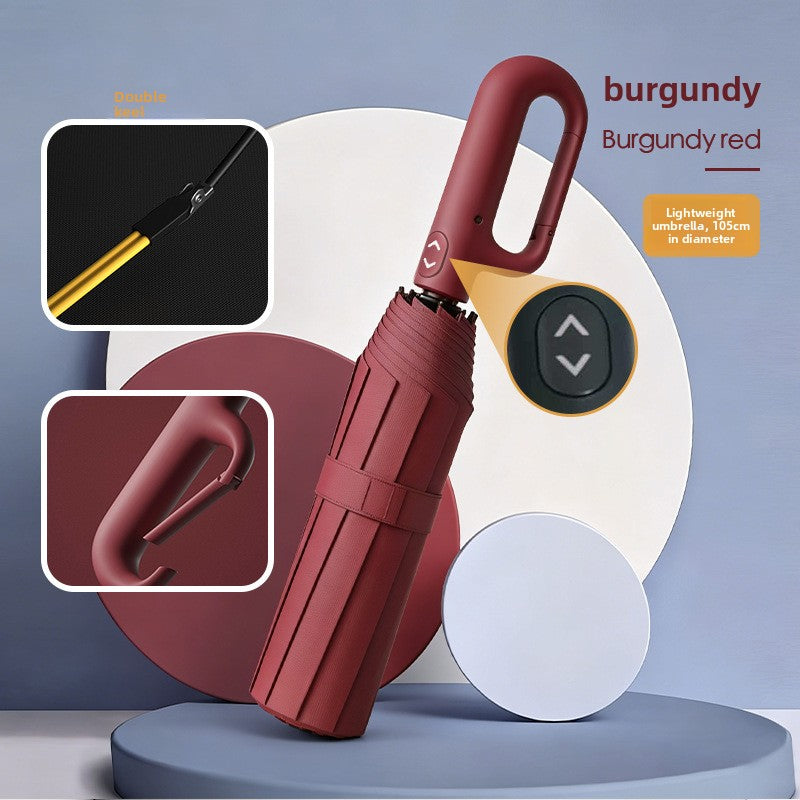 Fully Automatic Umbrella with Ring Handle