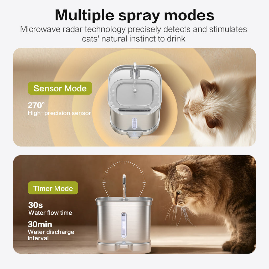 Smart Pet Water Dispenser, Wireless, Non-Electric, Automatic Water Flow, Cat Water Feeder