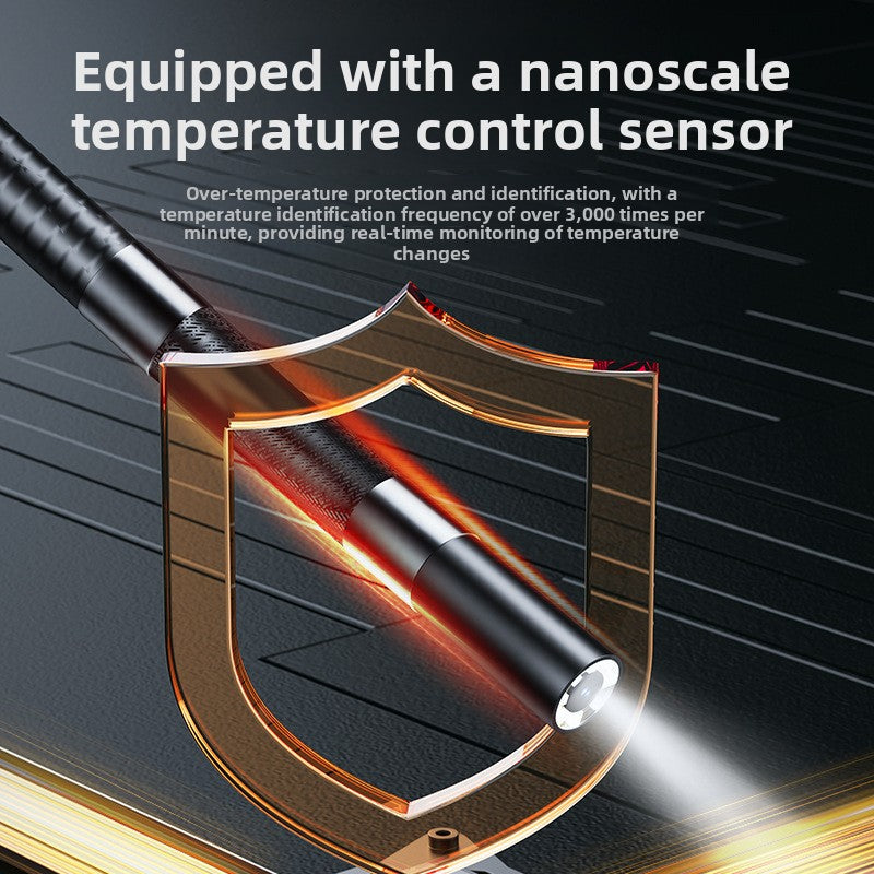 Handheld 360� Steering Endoscope with HD Lens