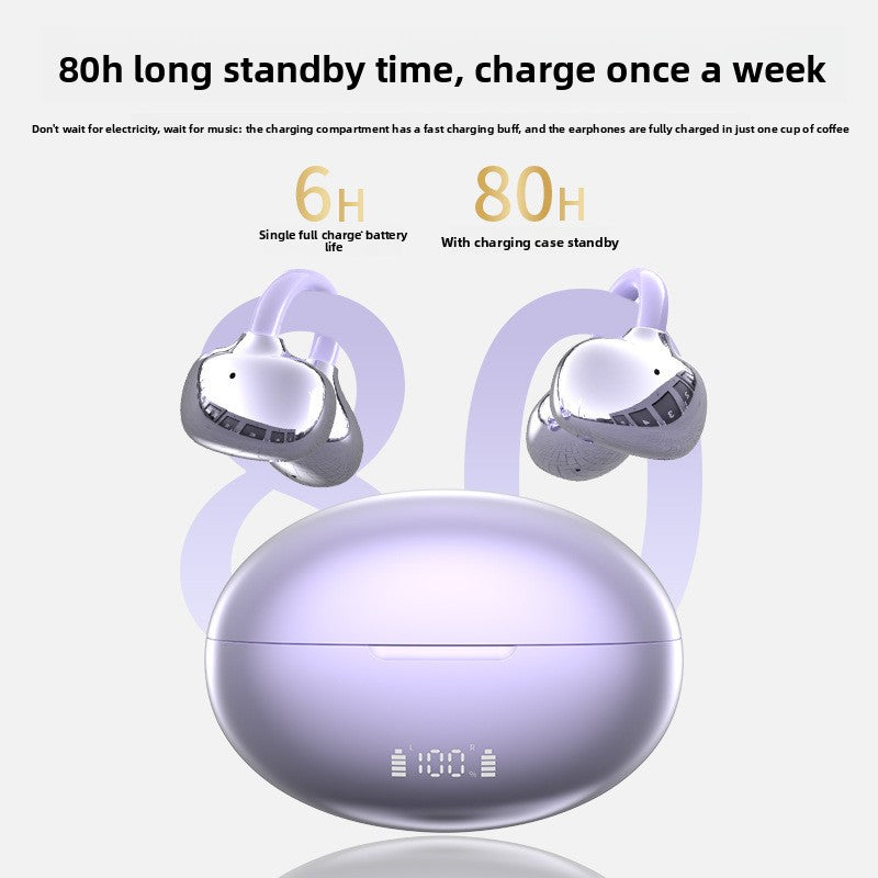 Wireless Bluetooth Ear Clip Headphones