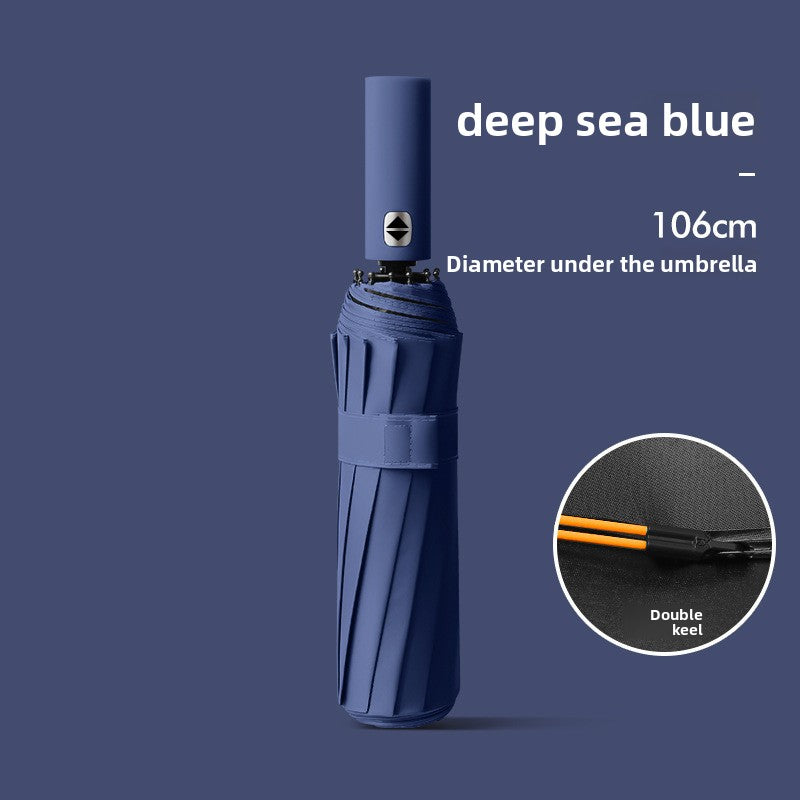 Fully Automatic Umbrella with Ring Handle