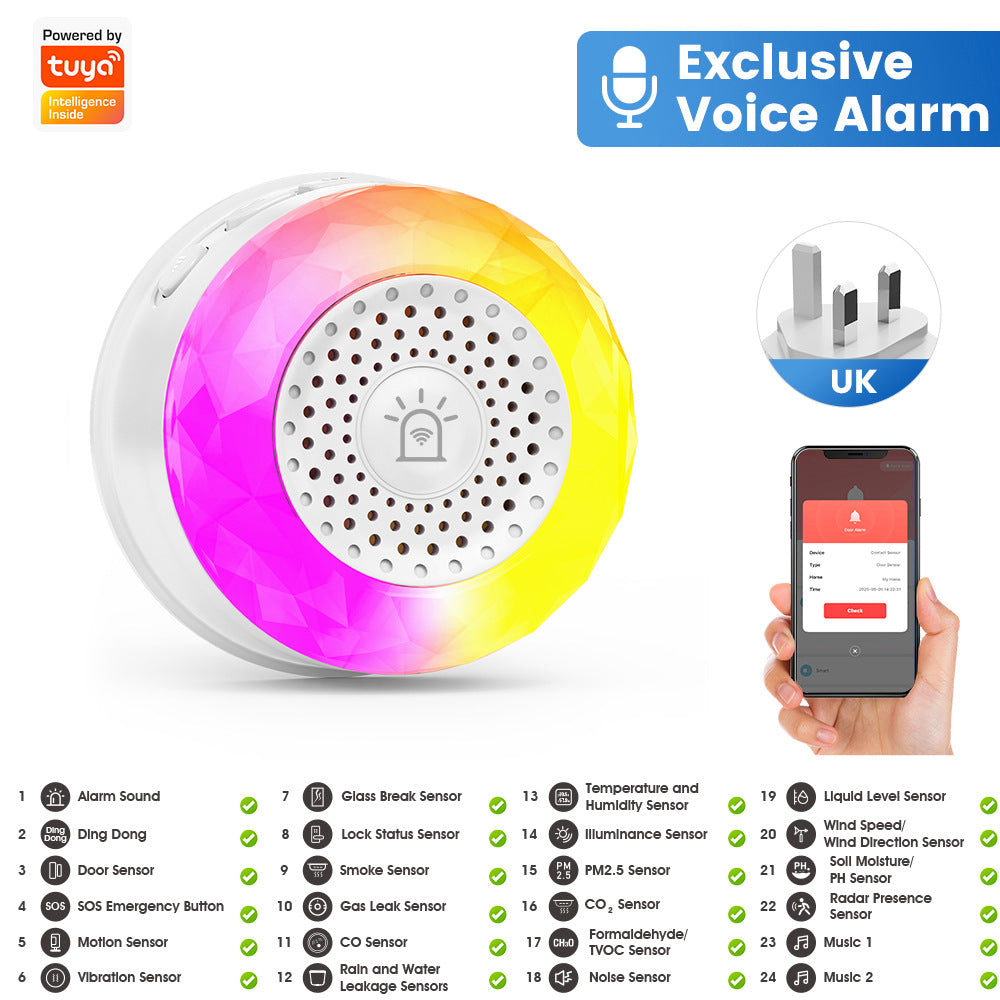 Tuya Smart WiFi Sound and Light Alarm Sensor with App Voice Control for Home Security