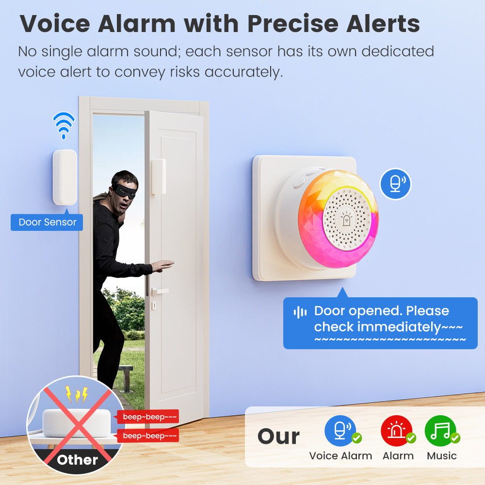 Tuya Smart WiFi Sound and Light Alarm Sensor with App Voice Control for Home Security