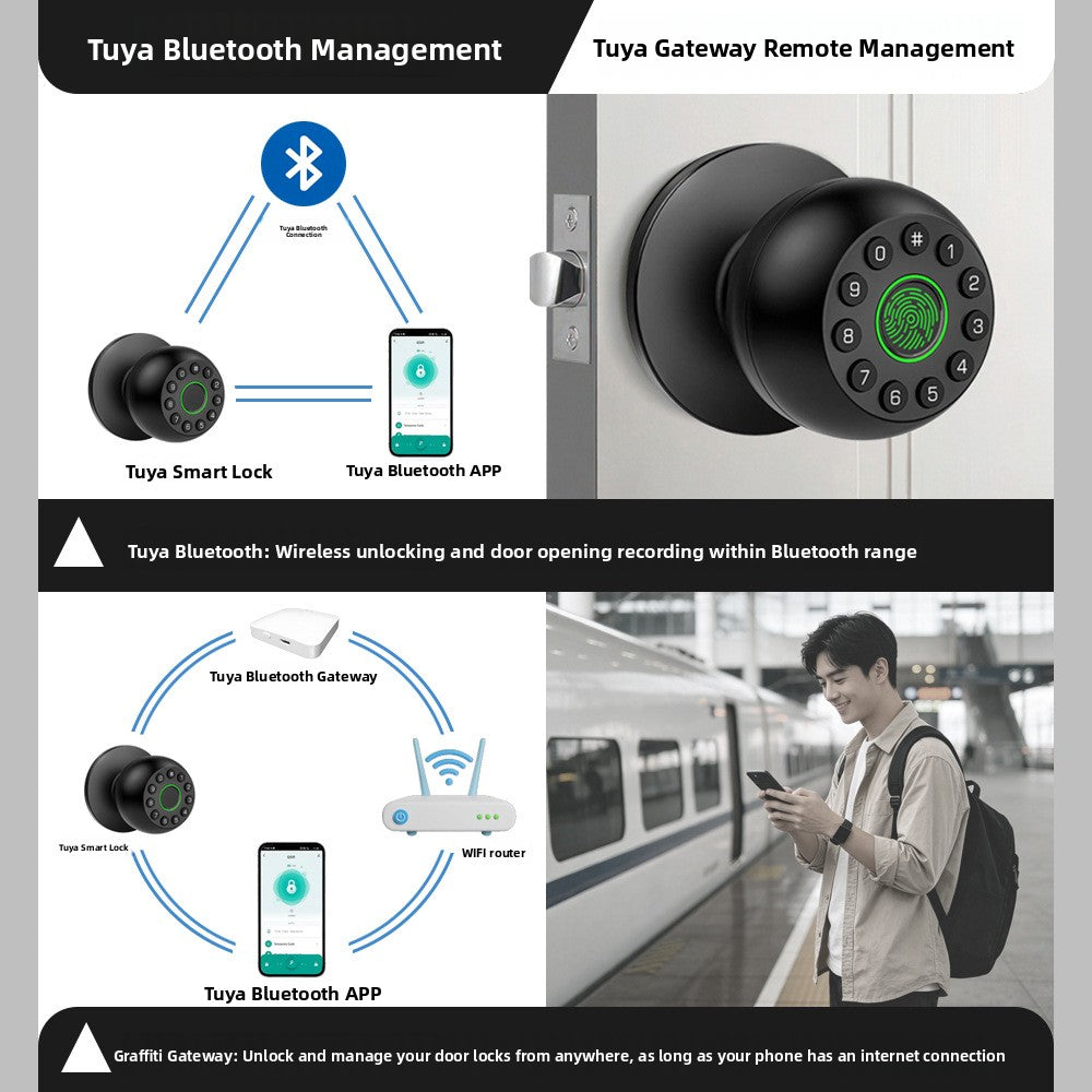 Fingerprint Password Bluetooth Smart Door Lock