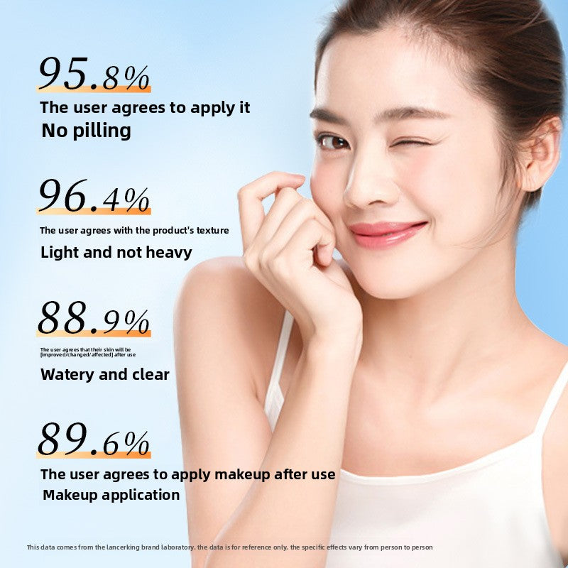 SPF50+ Sun Protection Spray Moisturizing Waterproof