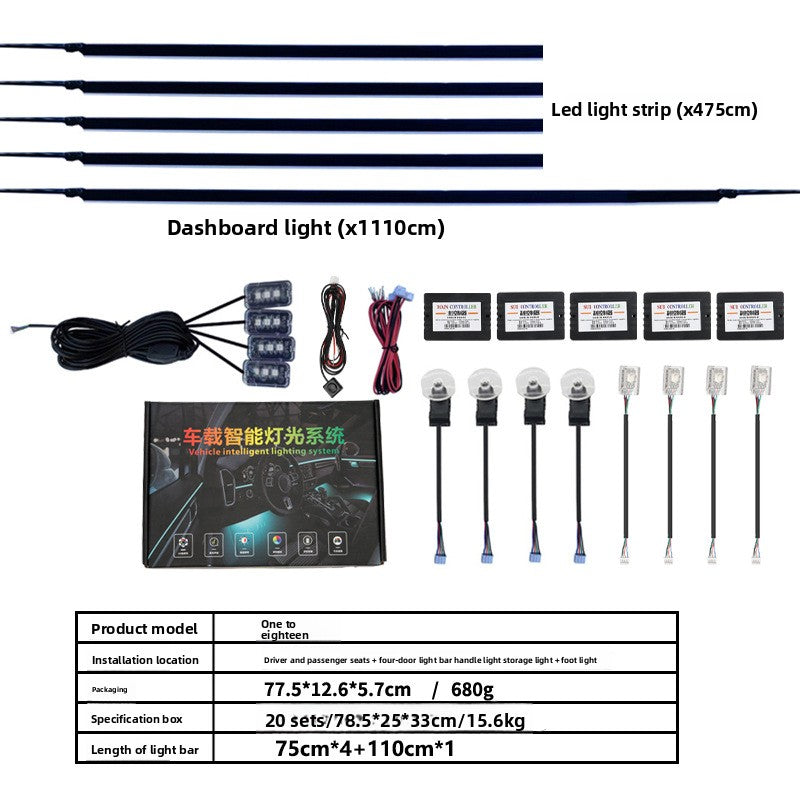 Multicolor USB Car LED Atmosphere Light Strips with App Control