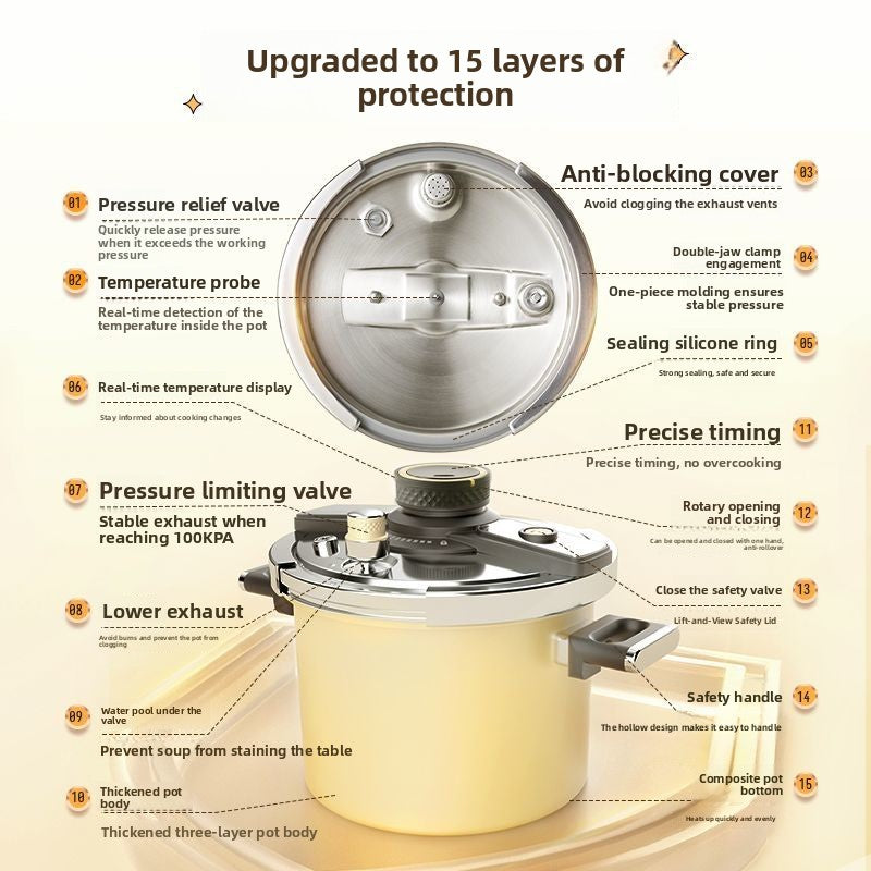 304 stainless steel pressure cooker and induction cooker are universal