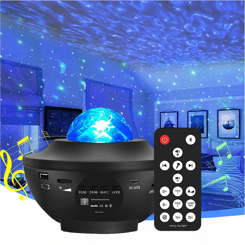 LED projection lamp