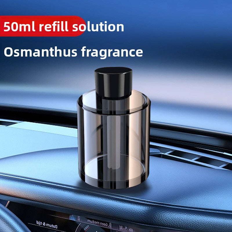 Intelligent Automatic Car Fragrance Diffuser