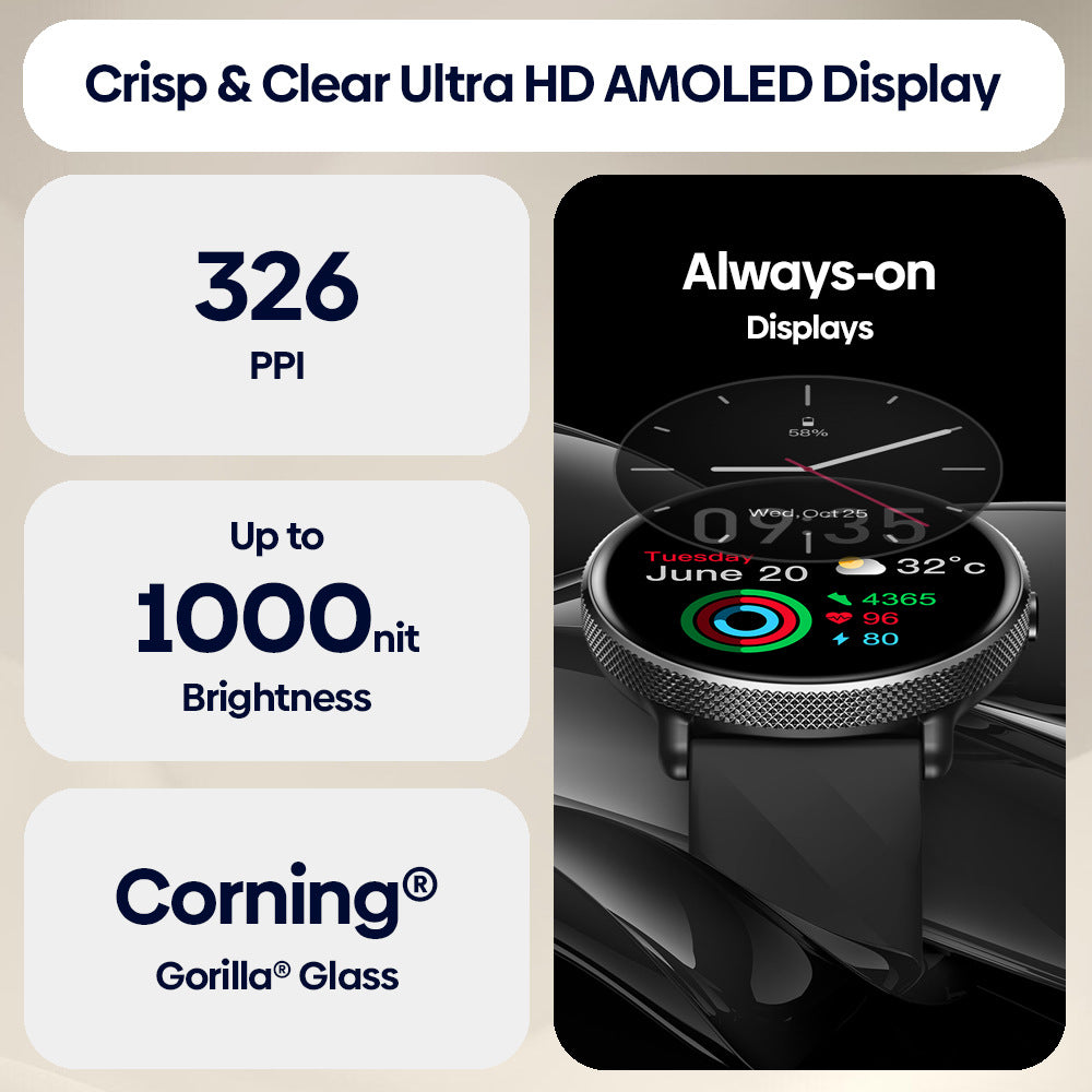 Smartwatch with Health Monitor