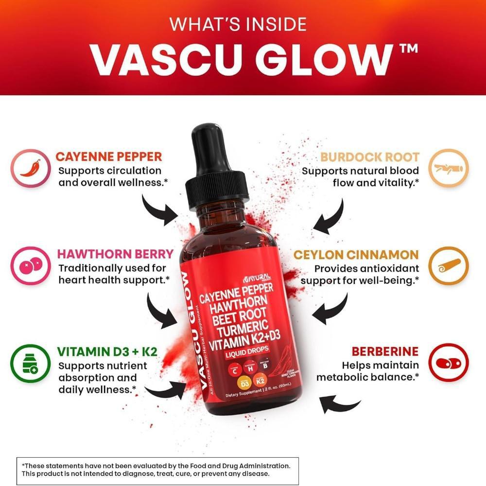 Herbal Supplement Drops