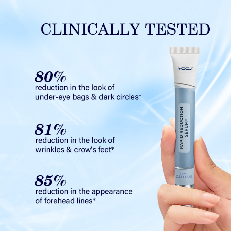 Dark Circle Fading & Eye Bag Firming Eye Cream & Eye Serum