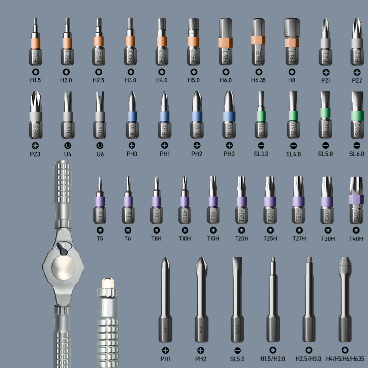 Magnetic Screwdriver Repair Tool Kit
