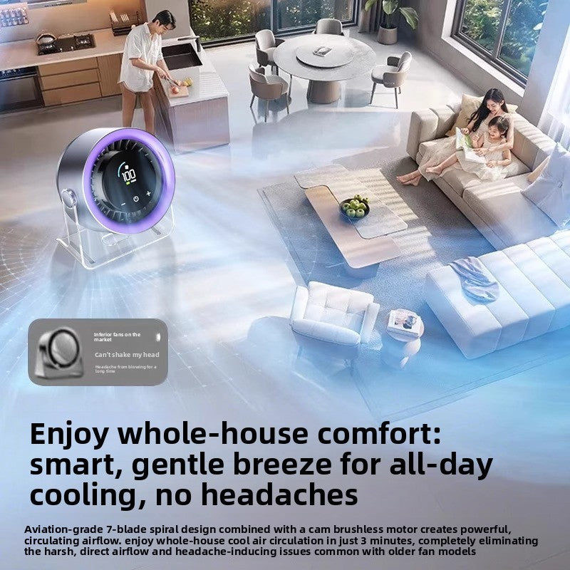 Rechargeable Desktop Circulation Fan with Digital Display