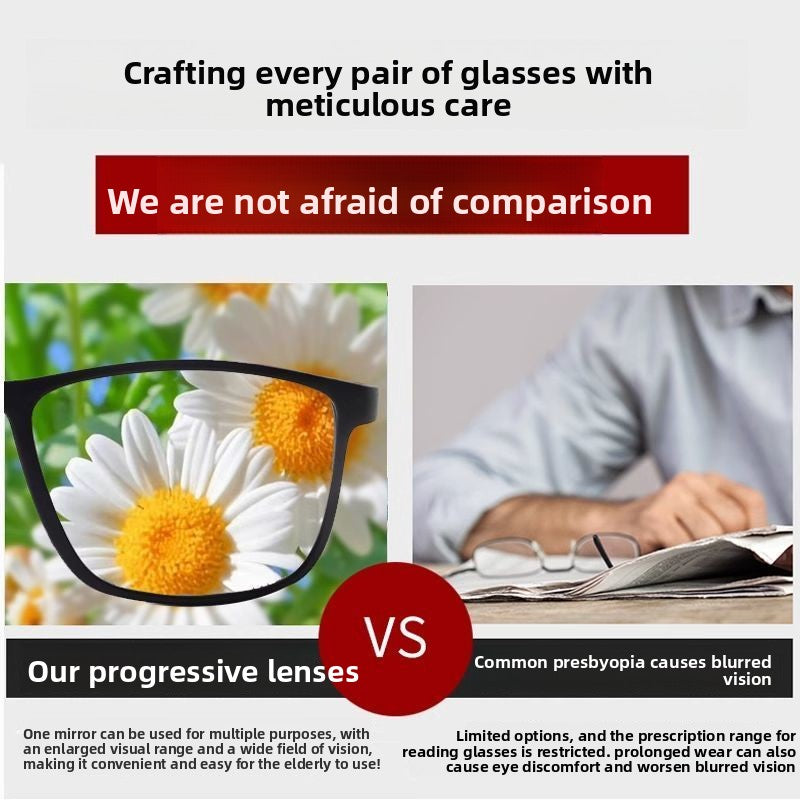 Progressive Multifocal Anti-Blue Light Photochromic Reading Glasses