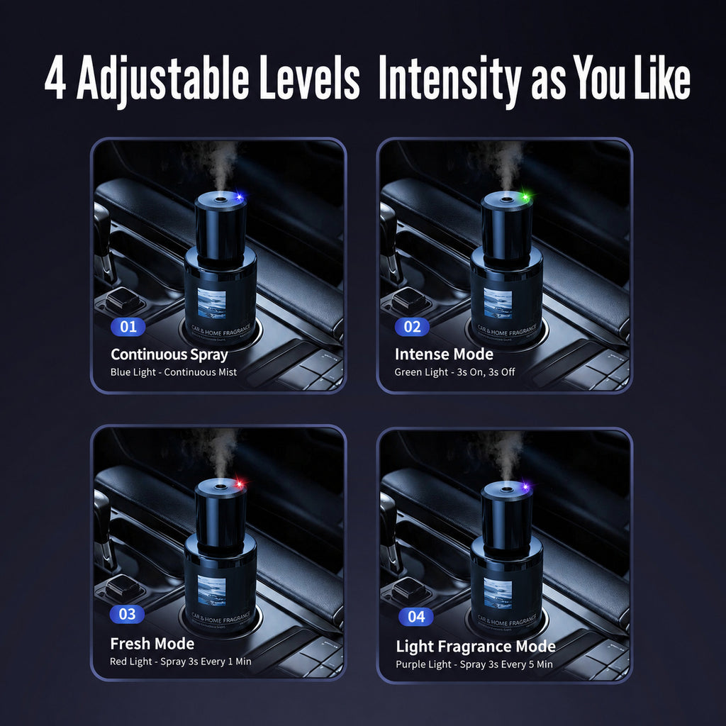 Automatic Car Air Freshener Diffuser