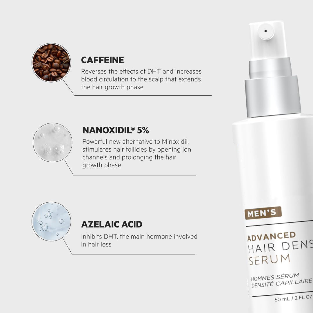 Men Nanoxidil 5% Scalp Nourishing Hair Density Serum 60ml