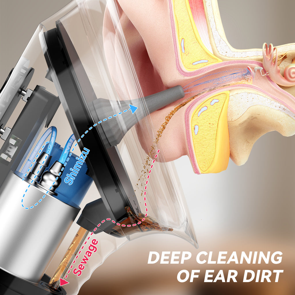 Handheld Electric Ear Cleaning System
