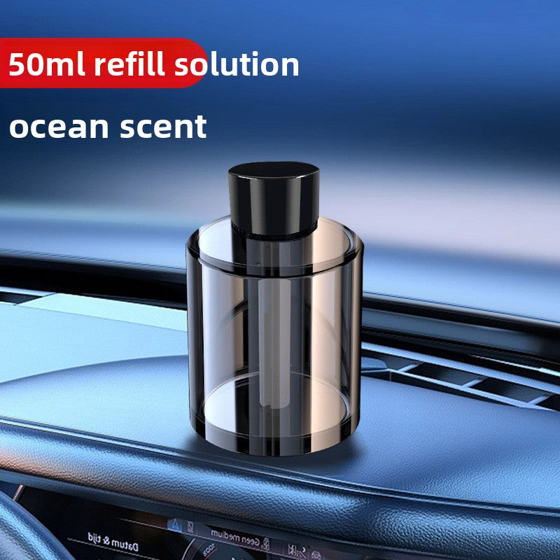Intelligent Automatic Car Fragrance Diffuser