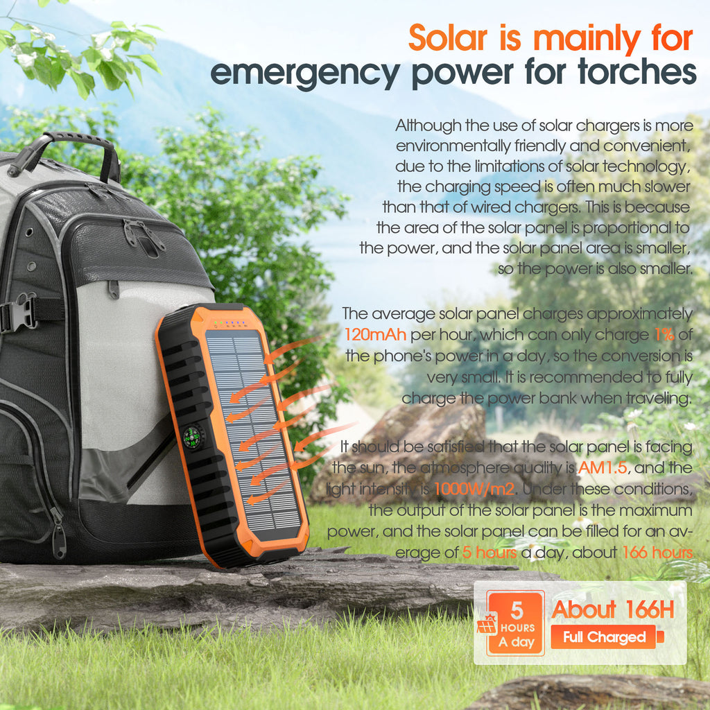 Hand Crank Solar Power Bank with 20000mAh Capacity